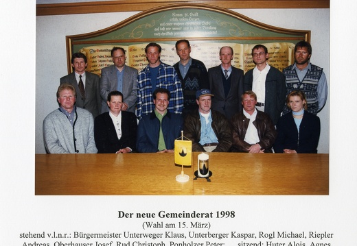 Gemeinderat 1998 - 2004 