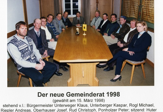 Gemeinderat 1998 - 2004 