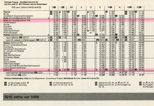 1983, Postbus-Fahrpläne
