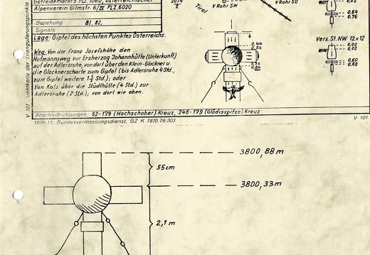 Glocknerkreuz Plan