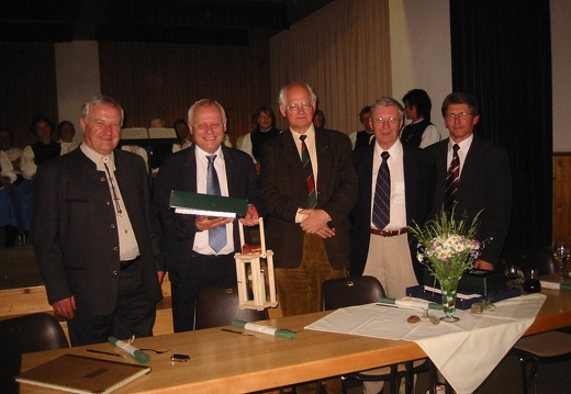 2005, Namenkundliches Symposium 